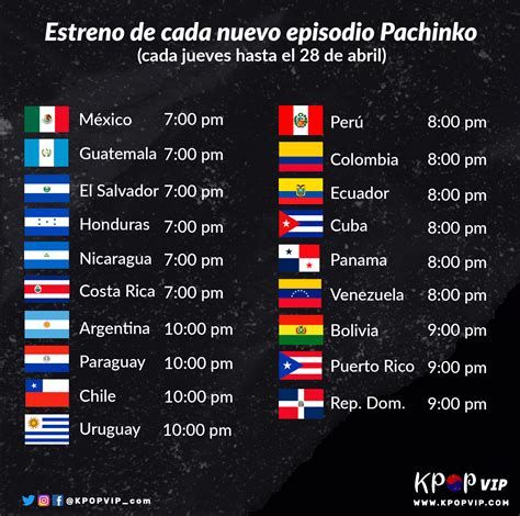Ver Pachinko .
